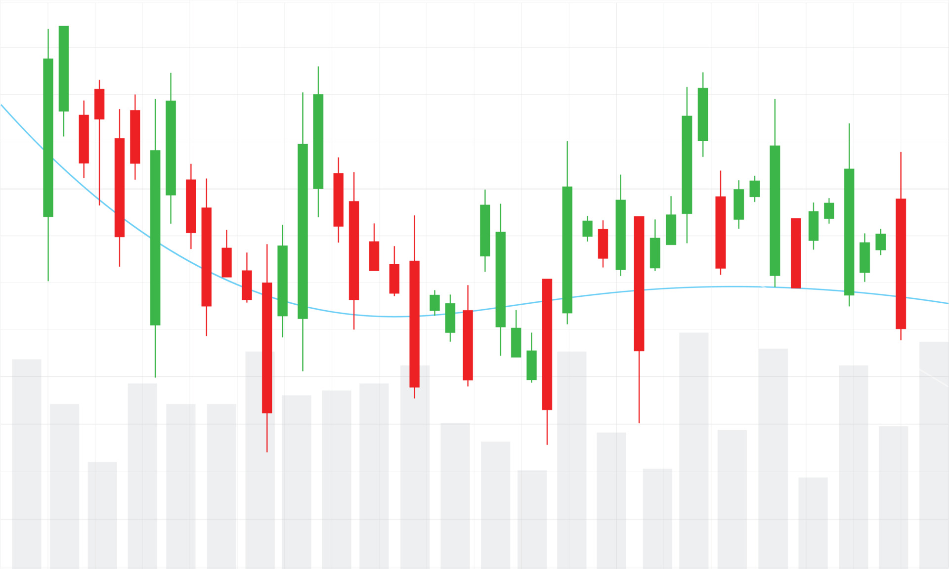 mt5 tradingbot